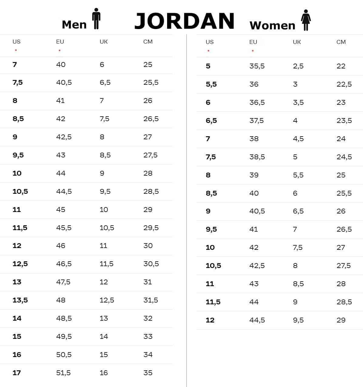 AIR JORDAN 37 XXXVII LOW - Nothing But Net - Herren Basketball Schuhe Schwarz DQ4122-061