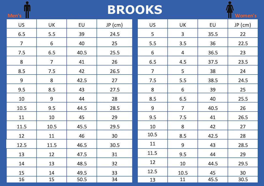 Brooks Ghost 16 - Damen Laufschuhe Schwarz 1204071B-077